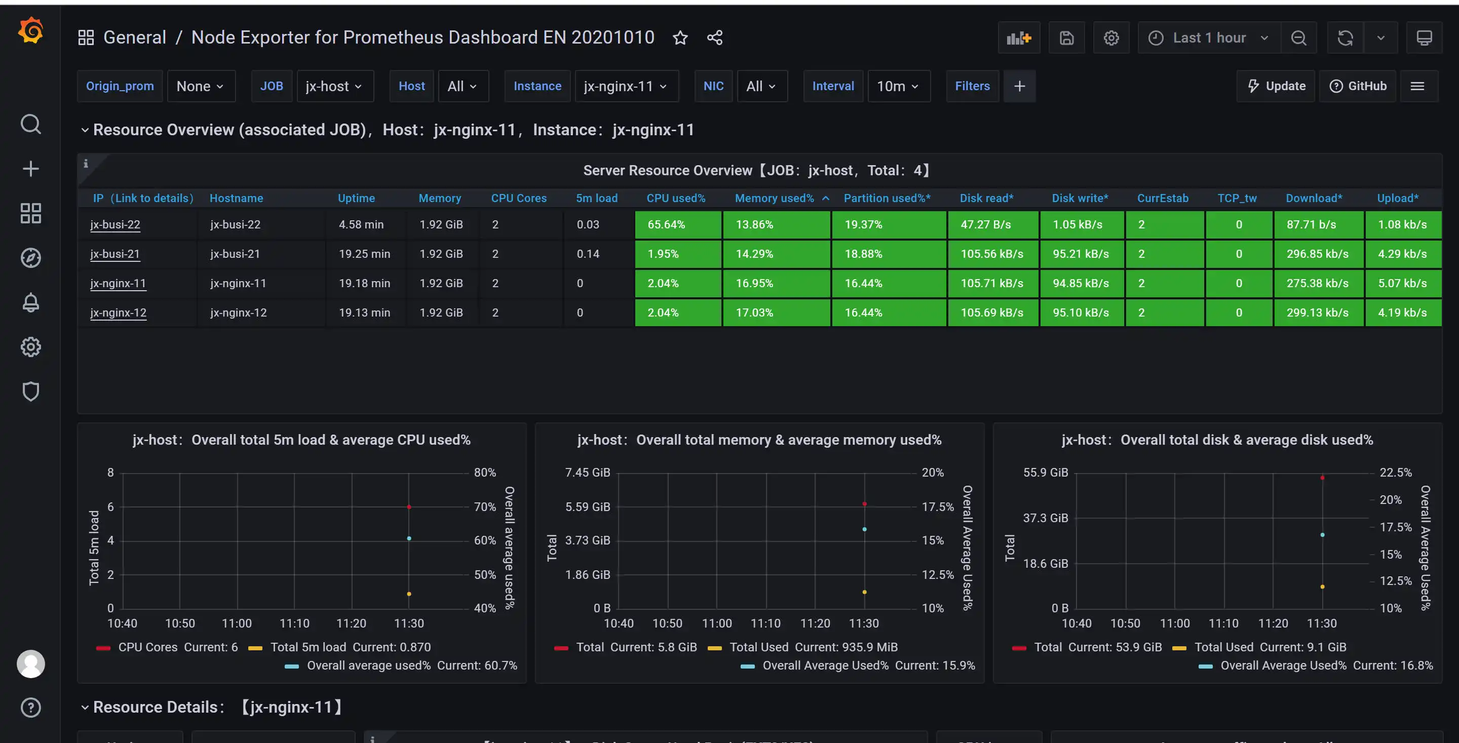 grafana01-min.webp