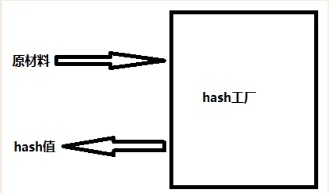 image-20220326213810288
